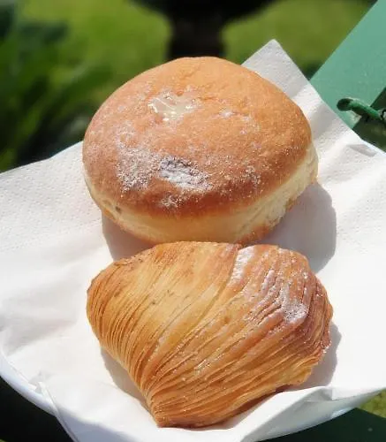 Bed and breakfast 123 4*